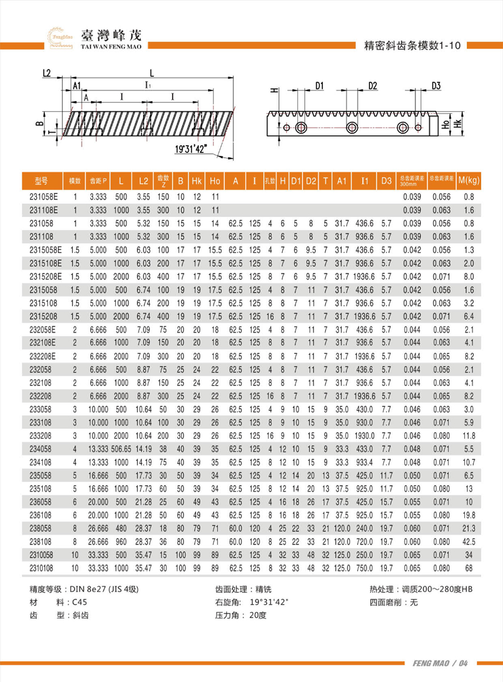 精密斜齒條模數1-10(DIN8級)產品參數